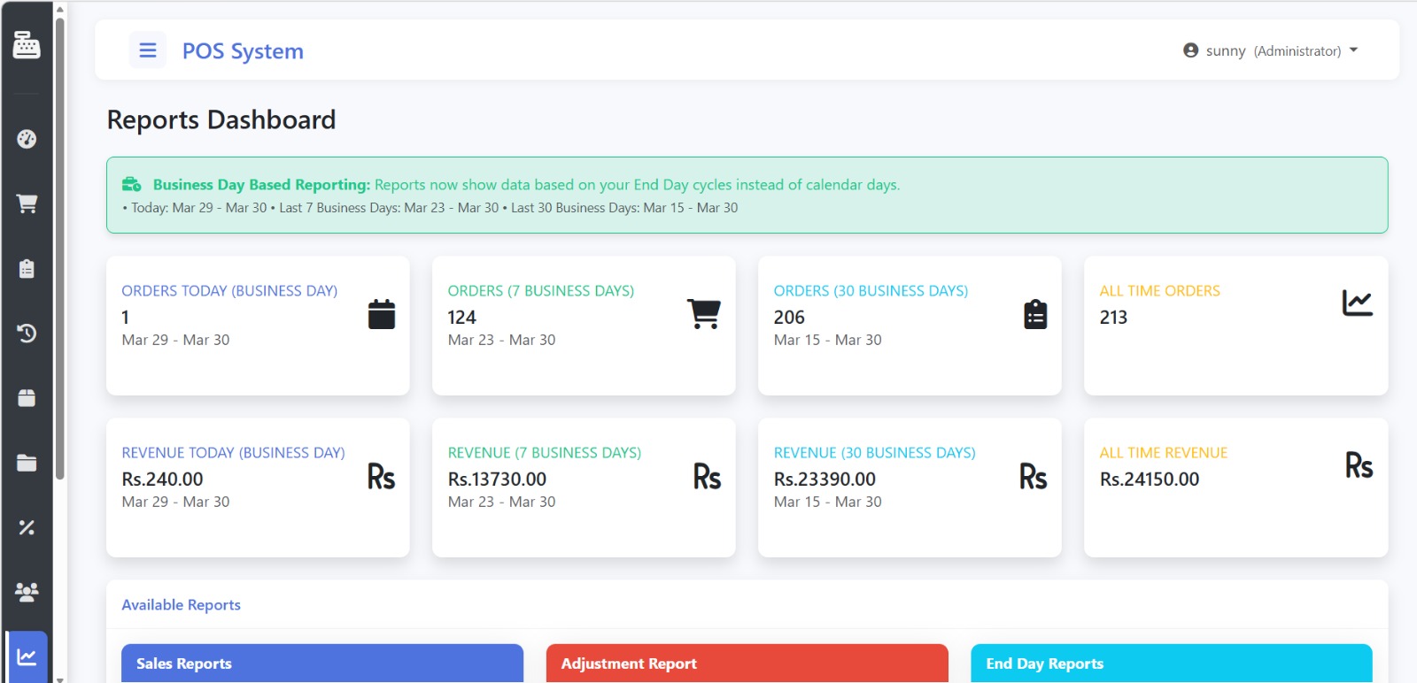 Sales Reports
